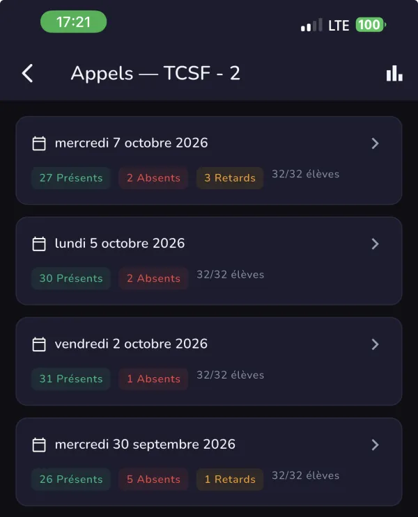 A class’s attendance history in EduFlow: each date with its count of present, absent and late students.