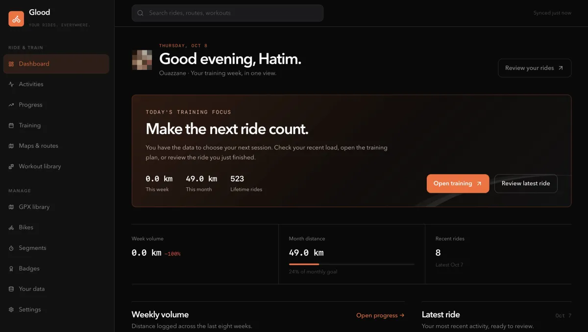 Glood’s web dashboard in a browser: today’s training focus, this week’s and this month’s distance, lifetime rides, and recent rides. The profile photo is blurred.